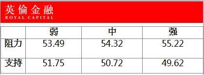 立竿见影国际原油价格微涨表现反复(组图)AG真人游戏地址英伦金融:减产半月效果未(图1) 立竿见影国际原油价格微涨表现反复(组图)AG真人游戏地址英伦金融:减产半月效果未(图1)